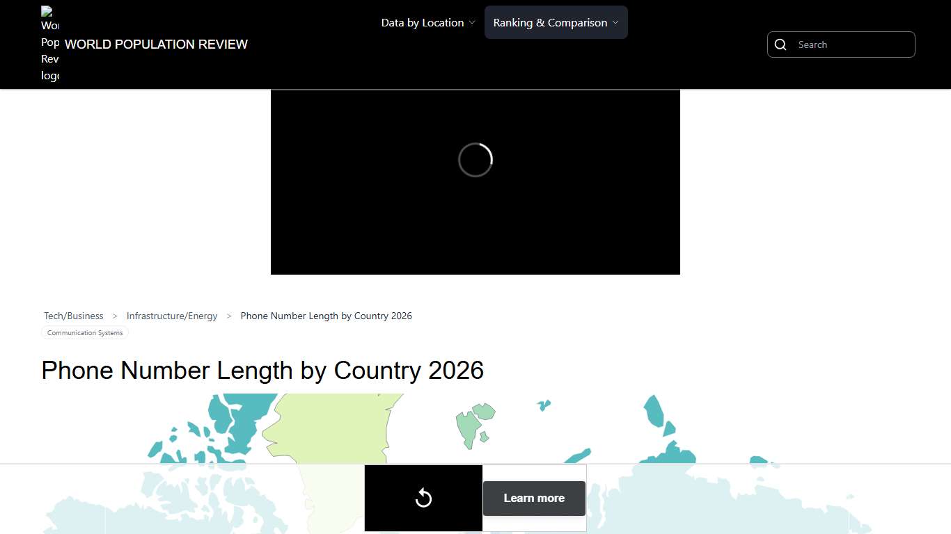 Phone Number Length by Country 2026
